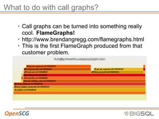 Peeking into the Black Hole Called PL/PGSQL - the New PL Profiler / Jan ...
