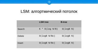 LSM: алгортмический потолок
LSM tree B-tree
Search K * O(log N/B) O(logB N)
Delete O(logB N/Bε) O(logB N)
Insert O(logB N/Bε) O(logB N)
 