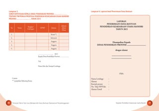 Petunjuk Teknis Tata Cara Memperoleh Dana Bantuan Operasional Penyelenggaraan Kegiatan Pendidikan Keaksaraan Usaha Mandiri40 41
Lampiran 5.
SURAT KEPUTUSAN KEPALA DINAS PENDIDIKAN PROVINSI ...............………
TENTANGTIM PENILAI PROPOSAL PENDIDIKAN KEAKSARAAN USAHA MANDIRI
PROVINSI ............................. TAHUN 2015
No Nama
Pangkat/
Golongan
NPWP Jabatan
Jabatan
dalam
Dinas
1. Ketua**)
2. Sekretaris
3. Anggota
4. Anggota
5. Anggota
…………………….., 2015
KepalaDinasPendidikanProvinsi….…………
Ttd
Nama Jelas dan Stempel Lembaga
Catatan
** Lampirkan Rekening Ketua
Lampiran 6. Laporan Awal Penerimaan Dana Bantuan
LAPORAN
PENERIMAAN DANA BANTUAN
PENDIDIKAN KEAKSARAAN USAHA MANDIRI
TAHUN 2015
Disampaikan Kepada
DINAS PENDIDIKAN PROVINSI ....................................
dengan alamat
.....................................
......................................
Oleh:
Nama Lembaga :
Alamat :
Kontak person :
No. Telp./HP/Faks :
Alamat Email :
 
