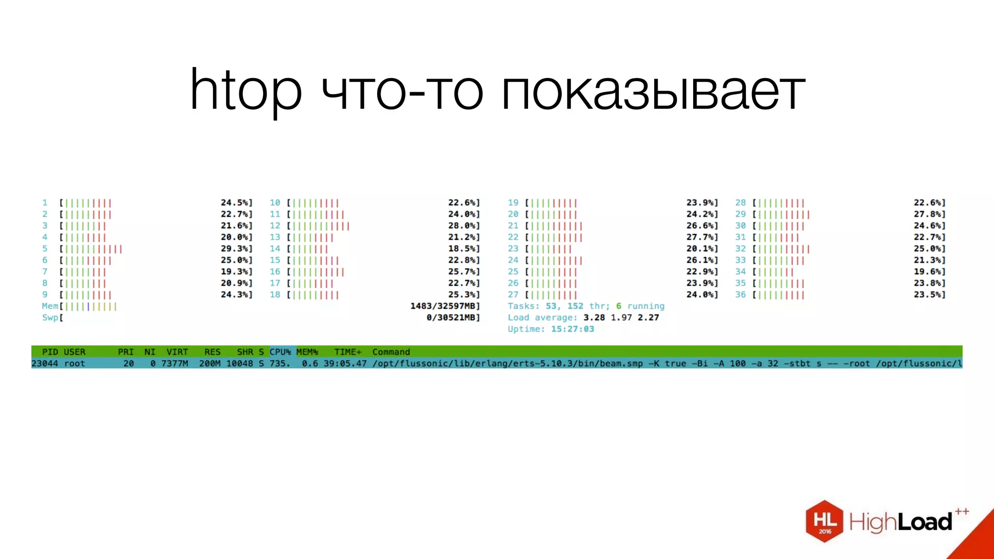 htop что-то показывает
 