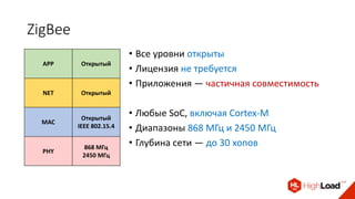 ZigBee
• Все уровни открыты
• Лицензия не требуется
• Приложения — частичная совместимость
• Любые SoC, включая Cortex-M
• Диапазоны 868 МГц и 2450 МГц
• Глубина сети — до 30 хопов
APP Открытый
NET Открытый
MAC
Открытый
IEEE 802.15.4
PHY
868 МГц
2450 МГц
 