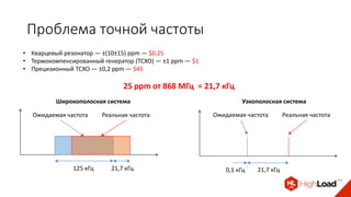 Проблема точной частоты
• Кварцевый резонатор — ±(10±15) ppm — $0,25
• Термокомпенсированный генератор (TCXO) — ±1 ppm — $1
• Прецизионный TCXO — ±0,2 ppm — $45
25 ppm от 868 МГц = 21,7 кГц
125 кГц
Ожидаемая частота Реальная частота
Широкополосная система Узкополосная система
Ожидаемая частота Реальная частота
21,7 кГц21,7 кГц 0,1 кГц
 