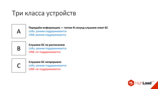 Три класса устройств
A
B
C
Передаём информацию — потом N секунд слушаем ответ БС
LoRa: режим поддерживается
UNB: режим поддерживается
Слушаем БС по расписанию
LoRa: режим поддерживается
UNB: не поддерживается
Слушаем БС непрерывно
LoRa: режим поддерживается
UNB: не поддерживается
 