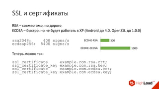 SSL и сертификаты
RSA – совместимо, но дорого
ECDSA – быстро, но не будет работать в XP (Android до 4.0, OpenSSL до 1.0.0)
rsa2048: 400 signs/s
ecdsap256: 5400 signs/s
Теперь можно так:
ssl_certificate example.com.rsa.crt;
ssl_certificate_key example.com.rsa.key;
ssl_certificate example.com.ecdsa.crt;
ssl_certificate_key example.com.ecdsa.key;
300
1000
ECDHE-RSA
ECDHE-ECDSA
 
