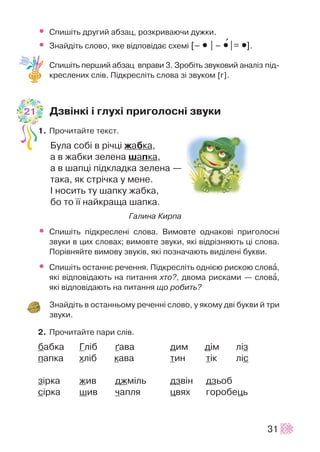 • Ñïèø³òü äðóãèé àáçàö, ðîçêðèâàþ÷è äóæêè.
• Çíàéä³òü ñëîâî, ÿêå â³äïîâ³äàº ñõåì³ [– • |– •+|= •].
Ñïèø³òü ïåðøèé àáçàö âïðàâè 3. Çðîá³òü çâóêîâèé àíàë³ç ï³ä-
êðåñëåíèõ ñë³â. Ï³äêðåñë³òü ñëîâà ç³ çâóêîì [ã].
Äçâ³íê³ ³ ãëóõ³ ïðèãîëîñí³ çâóêè
1. Ïðî÷èòàéòå òåêñò.
Áóëà ñîá³ â ð³÷ö³ æàáêà,
à â æàáêè çåëåíà øàïêà,
à â øàïö³ ï³äêëàäêà çåëåíà —
òàêà, ÿê ñòð³÷êà ó ìåíå.
² íîñèòü òó øàïêó æàáêà,
áî òî ¿¿ íàéêðàùà øàïêà.
Ãàëèíà Êèðïà
• Ñïèø³òü ï³äêðåñëåí³ ñëîâà. Âèìîâòå îäíàêîâ³ ïðèãîëîñí³
çâóêè â öèõ ñëîâàõ; âèìîâòå çâóêè, ÿê³ â³äð³çíÿþòü ö³ ñëîâà.
Ïîð³âíÿéòå âèìîâó çâóê³â, ÿê³ ïîçíà÷àþòü âèä³ëåí³ áóêâè.
• Ñïèø³òü îñòàííº ðå÷åííÿ. Ï³äêðåñë³òü îäí³ºþ ðèñêîþ ñëîâà,
ÿê³ â³äïîâ³äàþòü íà ïèòàííÿ õòî?, äâîìà ðèñêàìè — ñëîâà,
ÿê³ â³äïîâ³äàþòü íà ïèòàííÿ ùî ðîáèòü?
Çíàéä³òü â îñòàííüîìó ðå÷åíí³ ñëîâî, ó ÿêîìó äâ³ áóêâè é òðè
çâóêè.
2. Ïðî÷èòàéòå ïàðè ñë³â.
áàáêà Ãë³á ´àâà äèì ä³ì ë³ç
ïàïêà õë³á êàâà òèí ò³ê ë³ñ
ç³ðêà æèâ äæì³ëü äçâ³í äçüîá
ñ³ðêà øèâ ÷àïëÿ öâÿõ ãîðîáåöü
31
21
 