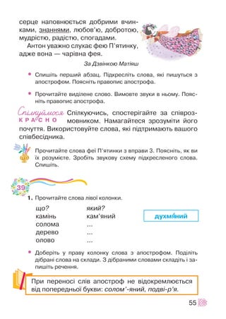 ñåðöå íàïîâíþºòüñÿ äîáðèìè â÷èí-
êàìè, çíàííÿìè, ëþáîâ’þ, äîáðîòîþ,
ìóäð³ñòþ, ðàä³ñòþ, ñïîãàäàìè.
Àíòîí óâàæíî ñëóõàº ôåþ Ï’ÿòèíêó,
àäæå âîíà — ÷àð³âíà ôåÿ.
Çà Äçâ³íêîþ Ìàò³ÿø
• Ñïèø³òü ïåðøèé àáçàö. Ï³äêðåñë³òü ñëîâà, ÿê³ ïèøóòüñÿ ç
àïîñòðîôîì. Ïîÿñí³òü ïðàâîïèñ àïîñòðîôà.
• Ïðî÷èòàéòå âèä³ëåíå ñëîâî. Âèìîâòå çâóêè â íüîìó. Ïîÿñ-
í³òü ïðàâîïèñ àïîñòðîôà.
Ñï³ëêóþ÷èñü, ñïîñòåð³ãàéòå çà ñï³âðîç-
ìîâíèêîì. Íàìàãàéòåñÿ çðîçóì³òè éîãî
ïî÷óòòÿ. Âèêîðèñòîâóéòå ñëîâà, ÿê³ ï³äòðèìàþòü âàøîãî
ñï³âáåñ³äíèêà.
Ïðî÷èòàéòå ñëîâà ôå¿ Ï’ÿòèíêè ç âïðàâè 3. Ïîÿñí³òü, ÿê âè
¿õ ðîçóì³ºòå. Çðîá³òü çâóêîâó ñõåìó ï³äêðåñëåíîãî ñëîâà.
Ñïèø³òü.
1. Ïðî÷èòàéòå ñëîâà ë³âî¿ êîëîíêè.
ùî? ÿêèé?
êàì³íü êàì’ÿíèé
ñîëîìà …
äåðåâî …
îëîâî …
• Äîáåð³òü ó ïðàâó êîëîíêó ñëîâà ç àïîñòðîôîì. Ïîä³ë³òü
ä³áðàí³ ñëîâà íà ñêëàäè. Ç ä³áðàíèìè ñëîâàìè ñêëàä³òü ³ çà-
ïèø³òü ðå÷åííÿ.
55
äóõìÿÿíèé
39
Ïðè ïåðåíîñ³ ñë³â àïîñòðîô íå â³äîêðåìëþºòüñÿ
â³ä ïîïåðåäíüî¿ áóêâè: ñîëîì’-ÿíèé, ïîäâ³-ð’ÿ.
 