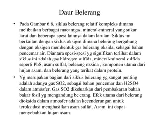 Daur Belerang
• Pada Gambar 6.6, siklus belerang relatif kompleks dimana
melibatkan berbagai macamgas, mineral-mineral yang sukar
larut dan beberapa spesi lainnya dalam larutan. Siklus ini
berkaitan dengan siklus oksigen dimana belerang bergabung
dengan oksigen membentuk gas belerang oksida, sebagai bahan
pencemar air. Diantara spesi-spesi yg signifikan terlihat dalam
siklus ini adalah gas hidrogen sulfida, mineral-mineral sulfida
seperti PbS, asam sulfat, belerang oksida , komponen utama dari
hujan asam, dan belerang yang terikat dalam protein.
• Yg merupakan bagian dari siklus belerang yg sangat penting
adalah adanya gas SO2, sebagai bahan pencemar dan H2SO4
dalam atmosfer. Gas SO2 dikeluarkan dari pembakaran bahan
bakar fosil yg mengandung belerang. Efek utama dari belerang
dioksida dalam atmosfer adalah kecenderungan untuk
teroksidasi menghasilkan asam sulfat. Asam ini dapat
menyebabkan hujan asam.
 