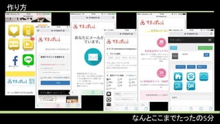 作り方
なんとここまでたったの5分
 