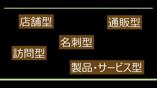 店舗型
訪問型
名刺型
製品・サービス型
通販型
 