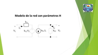 I
Modelo de la red con parámetros H
h11
+ +
1 I2
V1 h12 V2 h21 I1 h22 V2
 
