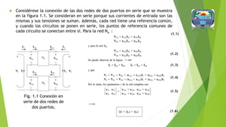  Considérese la conexión de las dos redes de dos puertos en serie que se muestra
en la figura 1.1. Se consideran en serie porque sus corrientes de entrada son las
mismas y sus tensiones se suman. Además, cada red tiene una referencia común,
y cuando los circuitos se ponen en serie, los puntos de referencia comunes de
cada circuito se conectan entre sí. Para la red Na :
Fig. 1.1 Conexión en
serie de dos redes de
dos puertos.
(1.1)
(1.2)
(1.3)
(1.4)
(1.5)
(1.6)
1.1 QUE
 
