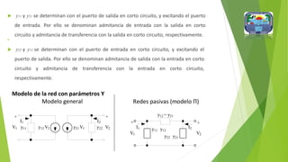  y11 y y21 se determinan con el puerto de salida en corto circuito, y excitando el puerto
de entrada. Por ello se denominan admitancia de entrada con la salida en corto
circuito y admitancia de transferencia con la salida en corto circuito, respectivamente.

 y22 y y12 se determinan con el puerto de entrada en corto circuito, y excitando el
puerto de salida. Por ello se denominan admitancia de salida con la entrada en corto
circuito y admitancia de transferencia con la entrada en corto circuito,
respectivamente.
Modelo de la red con parámetros Y
Modelo general Redes pasivas (modelo Π)
+ +
I1 I2 +
y12 = y21
+
V1 y11 y12 V2 y21 V1 y22 V2 I1 y11 y12
V1
y22
I2
V2
y21
 