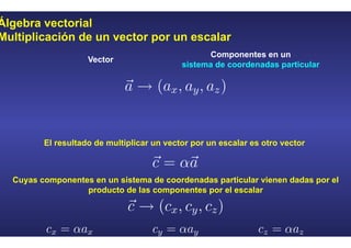 Álgebra vectorial
Multiplicación de un vector por un escalar
Vector
Componentes en un
sistema de coordenadas particular
El resultado de multiplicar un vector por un escalar es otro vector
Cuyas componentes en un sistema de coordenadas particular vienen dadas por el
producto de las componentes por el escalar
 