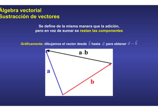 Álgebra vectorial
Sustracción de vectores
Se define de la misma manera que la adición,
pero en vez de sumar se restan las componentes
Gráficamente: dibujamos el vector desde hasta para obtener
 