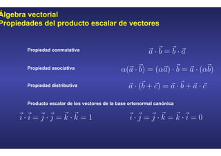 Álgebra vectorial
Propiedades del producto escalar de vectores
Propiedad distributiva
Propiedad conmutativa
Propiedad asociativa
Producto escalar de los vectores de la base ortonormal canónica
 