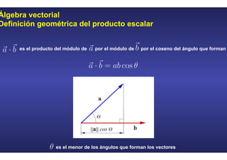 Álgebra vectorial
Definición geométrica del producto escalar
es el producto del módulo de por el módulo de por el coseno del ángulo que forman
es el menor de los ángulos que forman los vectores
 
