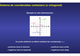 Sistema de coordenadas cartesiano (u ortogonal)
Ejemplo en dos dimensiones:
Un punto arbitrario se define mediante las coordenadas (x,y)
y positivas hacia arriba
y negativas hacia abajo
x positivas hacia la derecha
x negativas hacia la izquierda
 