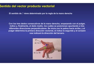 El sentido de viene determinado por la regla de la mano derecha
Con los tres dedos consecutivos de la mano derecha, empezando con el pulgar,
índice y, finalmente, el dedo medio, los cuáles se posicionan apuntando a tres
diferentes direcciones perpendiculares. Se inicia con la palma hacia arriba, y el
pulgar determina la primera dirección vectorial, el índice la segunda y el corazón
nos indicará la dirección del tercero.
Sentido del vector producto vectorial
 