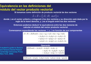 Equivalencia en las definiciones del
módulo del vector producto vectorial
Si tomamos como definición de producto vectorial de dos vectores
Comenzamos expandiendo los vectores y en función de sus componentes
Operando
A student’s guide to Vectors
and Tensors Daniel Fleisch
Cambridge University Press
(New York, 2008)
donde es el vector unitario y ortogonal a los dos vectores y su dirección está dada por la
regla de la mano derecha, y es el ángulo entre los dos vectores
Entonces podemos deducir la equivalencia entre las dos maneras de
calcular el módulo del vector producto vectorial
 