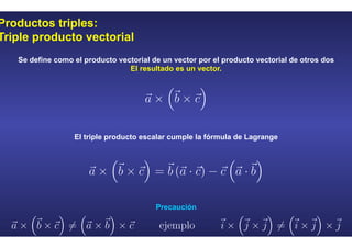 Productos triples:
Triple producto vectorial
Se define como el producto vectorial de un vector por el producto vectorial de otros dos
El resultado es un vector.
El triple producto escalar cumple la fórmula de Lagrange
Precaución
 