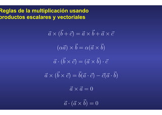 Reglas de la multiplicación usando
productos escalares y vectoriales
 