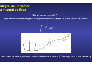 Integral de un vector:
la integral de línea
Sea un campo vectorial ,
queremos calcular la integral a lo largo de una curva S desde un punto a hasta un punto z
Como punto de partida, necesito conocer lo que vale el campo a lo largo de la curva S entre a y z
 