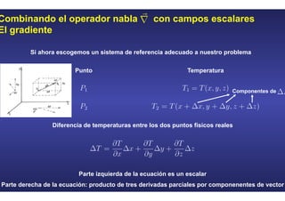 Combinando el operador nabla con campos escalares
El gradiente
Si ahora escogemos un sistema de referencia adecuado a nuestro problema
Parte izquierda de la ecuación es un escalar
Parte derecha de la ecuación: producto de tres derivadas parciales por componenentes de vector
Diferencia de temperaturas entre los dos puntos físicos reales
Punto Temperatura
Componentes de
 
