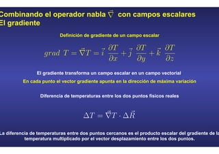 Combinando el operador nabla con campos escalares
El gradiente
La diferencia de temperaturas entre dos puntos cercanos es el producto escalar del gradiente de la
temperatura multiplicado por el vector desplazamiento entre los dos puntos.
Diferencia de temperaturas entre los dos puntos físicos reales
Definición de gradiente de un campo escalar
El gradiente transforma un campo escalar en un campo vectorial.
En cada punto el vector gradiente apunta en la dirección de máxima variación
 