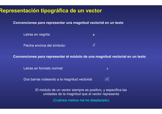 Representación tipográfica de un vector
Letras en negrita: a
Flecha encima del símbolo:
Convenciones para representar una magnitud vectorial en un texto
Convenciones para representar el módulo de una magnitud vectorial en un texto
Letras en formato normal: a
Dos barras rodeando a la magnitud vectorial:
El módulo de un vector siempre es positivo, y especifica las
unidades de la magnitud que el vector representa
(Cuántos metros me he desplazado)
 