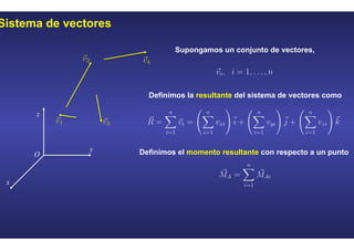 Sistema de vectores
x
y
z
O
Supongamos un conjunto de vectores,
Definimos la resultante del sistema de vectores como
Definimos el momento resultante con respecto a un punto
 
