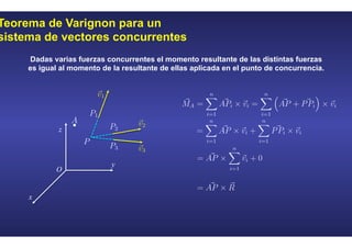 Teorema de Varignon para un
sistema de vectores concurrentes
x
y
z
O
Dadas varias fuerzas concurrentes el momento resultante de las distintas fuerzas
es igual al momento de la resultante de ellas aplicada en el punto de concurrencia.
 