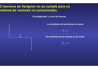 El teorema de Varignon no se cumple para un
sistema de vectores no concurrentes
Contraejemplo: un par de fuerzas
La resultante de las fuerzas se anula
El momento de las fuerzas no se anula
 