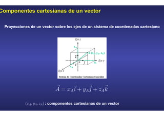Componentes cartesianas de un vector
Proyecciones de un vector sobre los ejes de un sistema de coordenadas cartesiano
: componentes cartesianas de un vector
 