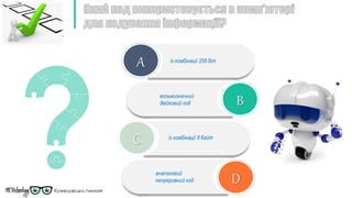 A
B
C
D
із комбінації 256 біт
із комбінації 8 байт
аналоговий
непреривний код
восьмизначний
двійковий код
 