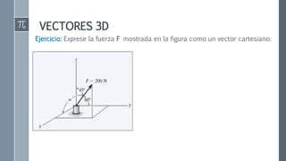VECTORES 3D
Ejercicio: Exprese la fuerza F mostrada en la figura como un vector cartesiano.
 