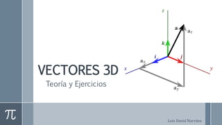 VECTORES 3D
Teoría y Ejercicios
Luis David Narváez
 
