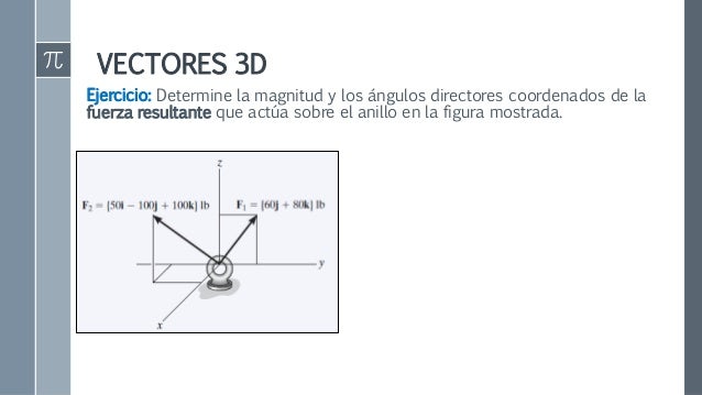 Vectores 3d 2016