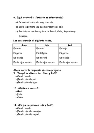 8. ¿Qué ocurrirá si Jemisson es seleccionado?
a) Se sentirá contento y agradecido.
b) Sería la primera vez que represente al país.
c) Participará con los equipos de Brasil, Chile, Argentina y
Ecuador.
Lee con atención el siguiente texto.
Juan Luis Raúl
Es alto
Es gordo
Es blanco
Es de ojos verdes
Es alto
Es delgado
Es moreno
Es de ojos verdes
Es bajo
Es gordo
Es blanco
Es de ojos verdes
Ahora marca la respuesta de cada pregunta.
9. ¿En qué se diferencian Juan y Raúl?
a)En el tamaño
b)En el color de piel
c)En el color de ojos
10. ¿Quién es moreno?
a)Raúl
b)Luis
c)Juan
11. ¿En que se parecen Luis y Raúl?
a)En el tamaño.
b)En el color de sus ojos.
c)En el color de su piel.
 