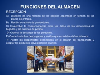 FUNCIONES DEL ALMACEN
RECEPCION
A) Disponer de una relación de los pedidos esperados en función de los
plazos de entrega.
B) Recibir los envíos de proveedores.
C) Comprobar la correspondencia entre los datos de las documentos de
llegadas y las ordenes de pedido.
D) Ordenar la descarga de los productos.
E) Contar los bultos descargados y verifica que no existen daños externos.
F) Anotar los desperfectos encontrados en el albarán del transportista y
aceptar los productos salvo posterior examen.
 