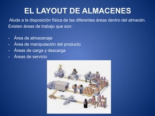 EL LAYOUT DE ALMACENES
Alude a la disposición física de las diferentes áreas dentro del almacén.
Existen áreas de trabajo que son:
- Área de almacenaje
- Área de manipulación del producto
- Áreas de carga y descarga
- Áreas de servicio
 