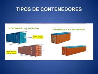 TIPOS DE CONTENEDORES
 