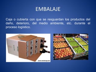 EMBALAJE
Caja o cubierta con que se resguardan los productos del
daño, deterioro, del medio ambiente, etc. durante el
proceso logístico.
 