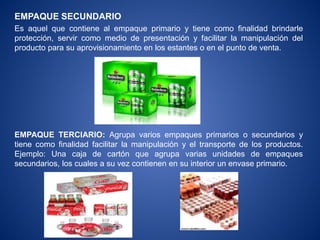 EMPAQUE SECUNDARIO
Es aquel que contiene al empaque primario y tiene como finalidad brindarle
protección, servir como medio de presentación y facilitar la manipulación del
producto para su aprovisionamiento en los estantes o en el punto de venta.
EMPAQUE TERCIARIO: Agrupa varios empaques primarios o secundarios y
tiene como finalidad facilitar la manipulación y el transporte de los productos.
Ejemplo: Una caja de cartón que agrupa varias unidades de empaques
secundarios, los cuales a su vez contienen en su interior un envase primario.
 