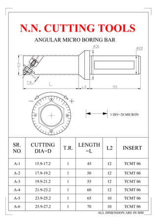 2. angular boring bar details