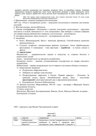 выдавать зарплату продуктами или товарами, взимание платы за врачебную помощь. Хозяевам
запрещалось понижать заработную плату после заключения договора о найме, уменьшать число
рабочих дней. Выдача заработной платы должна была производиться не реже одного-двух раз в
месяц
5. 1884г. был введен новый университетский устав, текст которого подготовил Катков. По этому уставу
фактически ликвидировалась автономия университетов,
5. Просвещение: лишение университетов автономии.
1887 год –«Указ о «кухаркиных детях» - затруднено поступление в гимназии лиц низших
сословий.
6. Жесткая цензура, чистка библиотек.
7. земская контрреформа: «Положение о земских участковых начальниках» - крестьяне
находятся в полной зависимости от этих начальников. При выборах в земские собрания
для дворян имущественный ценз снижался, для остальных – увеличивался.
8. для евреев вводилась черта оседлости – где разрешалось им жить.
9. экономика:
• Бунге, Вышнеградский, Витте.- министры финансов. Способствовали развитию
промышленности.
• Сельское хозяйство: специализация районов усилилась; земля обрабатывалась
крестьянами. У помещиков – тоже крестьяне – отработки – за землю, взятую в
аренду.
10. определения:
Меценатство – покровительство наукам и искусству со стороны богатых и
влиятельных людей.
Акциз – косвенный налог на предметы потребления.
Косвенные налоги – наценка, устанавливаемая государством на товары массового
потребления.
Мобилизация – перевод вооруженных сил из мирного состояния в боевую готовность.
11. общественное движение:
• Разгромлена «Народная воля».
• Либералы не требуют конституцию.
• Распространение марксизма в России. Первый марксист – Плеханов. За
границей создал группу «Освобождение труда». Цель – подготовка
пролетарской ( анне крестьянской, как у народников) революции.
• Консерватизм: Катков и Победоносцев.
12. Вешняя политика. Миролюбивая. 1891-92 годы – договоры с Францией. Начало
складывания Антанты.
13 наука, искусство:
Менделеев, Яблочков, Бутлеров(химия), Павлов, Литке, Миклухо-Маклай, историки –
Ключевской, Соловьев.
1892 – передача в дар Москве Третьяковской галереи.
Николай II
1894 – 1917
дата событие содержание имена
1904г. Либеральные
проекты Святополк -
Мирского
Включение в состав Государственного Совета
выборных от земств и городских дум,
расширение круга избирателей в земские и
 