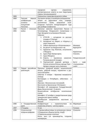 городские органы управления,
распространение земств на всю территорию
страны. (не реализовано)
1899 Ограничены права финляндского сейма.
1899 Гаагская мирная
конференция
(созвана по
инициативе
Николая)
Поставлен вопрос о всеобщем разоружении.
Запрет на удушливые газы, снаряды,
начиненные газом, разрывные пули.
Создание Гаагского международного суда
для разбора конфликтов
1904 -
1905
Русско – японская
война
Причины: военное присутствие России в
Китае(аренда Ляодунского полуострова с
Порт-Артуром) не устраивало Японию.
События:
1. 27.01.04. – нападение на русскую
эскадру в П-Артуре.
2. Нападение на «Варяг» и «Кореец» в
порту Чемульпо.
3. Гибель броненосца «Петропавловск»
4. Яп.десант на Ляодунском п-ве.
5. Сражение под Ляояном, отступление
к Мукдену.
6. Сдача Порт-Артура врагу.
7. Сдача Мукдена.
8. Апрель – Цусимское сражение.
Разгром русской эскадры.
9. Портсмутский мирный договор –
Россия уступала Японии аренду Порт –
Артура и южную часть Сахалина.
Макаров,
Вурещагин
Куропаткин
Стессель
Рождественский
Витте – граф
«полусахалин-
ский»
1905 –
1907
Первая российская
революция.
Причины: аграрный вопрос, национальный
вопрос, рабочий вопрос, поражение в рус-
японской войне.
События: 9 января - Кровавое воскресенье
(повод)
Беспорядки в Петербурге, забастовки в
стране.
Иваново – Вознесенская стачка(май)
Восстание на броненосце «Потемкин»
Манифест об учреждении Государственной
Думы (Булыгинская) – 6 августа
Всероссийская октябрьская политическая
стачка.
Манифест 17 октября о предоставлении ряда
гражданских прав и свобод
Декабрьское вооруженное восстание в
Москве.
1906 1 Государственная
дума
Конфронтация с правительством по
аграрному вопросу – роспуск Думы.
Муромцев
1907 2 Госдума То же Головин
1906 Столыпинская
аграрная реформа
1.Чрезвычайные меры по успокоению страны
2.Разрушение общины (хутор, отруб)
3.Переселенческая политика
Итоги: рост с/х производства, создание
кооперации.
Столыпин
 