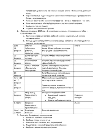 потребность участвовать и в органах высшей власти – Николай не допускает
этого.
• Поражение 1915 года – создание межпартийной коалиции Прогрессивного
блока – критика власти.
• Николай взял на себя главнокомандование – вина за поражения – на него.
• Роль императрицы в Петербурге растет – растет власть Распутина.
• Ухудшение жизни людей.
• Падение дисциплины на фронте.
2. Падение монархии. 1917 год – 2 революции: февраль – буржуазная, октябрь –
социалистическая.
a. Причины : аграрный вопрос, рабочий вопрос, национальный вопрос,
затяжная война.
b. Повод: администрация Путиловского завода в ответ на забастовку рабочих
закрыла предприятие.
дата событие содержание имена
18
февраля
Забастовка
рабочих,
закрытие завода
Более 30 тыс. рабочих оказались
без средств к существованию.
23
февраля
Демонстрация
женщин
Лозунг: «Хлеба и мужей домой»
25
февраля
Политическая
стачка
Лозунги: «Долой самодержавие!»
«Долой войну!»
26
февраля
Приказ Николая
«Прекратить
беспорядки»
Аресты членов революционных
партий, роспуск на 2 месяца
Государственной Думы.
26
февраля
Рота Павловского полка открыла
огонь по конной полиции.
Ночь с 26
на 27
февраля
Массовый переход солдат на
сторону демонстрантов
27
февраля
Захват арсенала, вокзалов,
Зимнего дворца, Адмиралтейства и
т.д.
27
февраля
Сбор всех у
Таврического
дворца
Складывание двоевластия:
• Временный комитет
Гос.думы
• Советы рабочих депутатов
Родзянко
Чхеидзе
1 марта Создание
Временного
правительства
Львов
Ночь с1 на
2 марта
Отречение
Николая
Падение монархии.
3. Политика Временного правительства
a. Амнистия политзаключенным
b. Свобода слова, печати и т.д.
c. Отмена всех сословных, нац. ограничений
d. Подготовка к созыву Учредительного собрания
e. Выборы в местное самоуправление
 