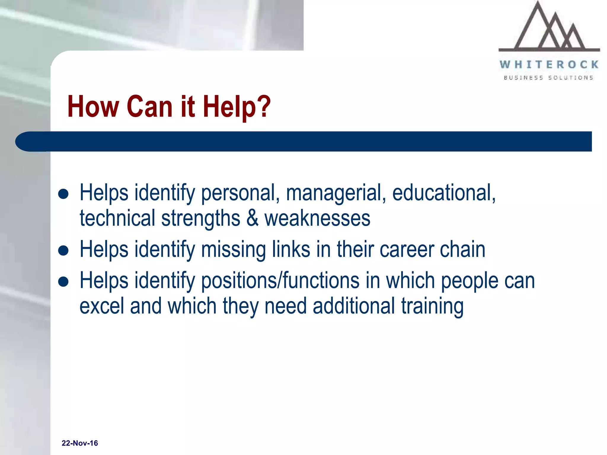 22-Nov-16
How Can it Help?
 Helps identify personal, managerial, educational,
technical strengths & weaknesses
 Helps identify missing links in their career chain
 Helps identify positions/functions in which people can
excel and which they need additional training
 