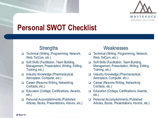 2. personal swot analysis