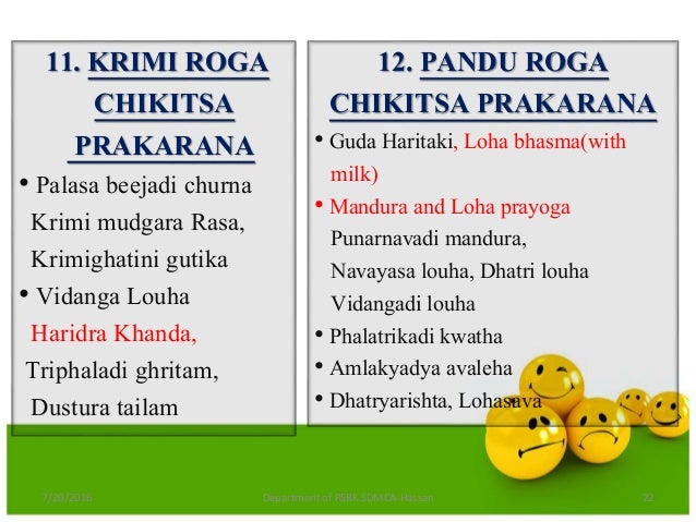 Bhaishajya Ratnavali Review Dr Saranya Sasi